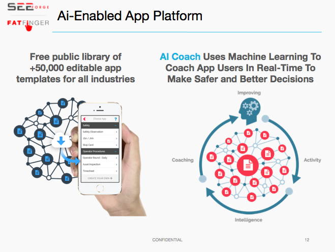 screenshot of FAT FINGER